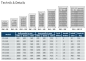 Preview: Euro-Wertschrank EN 1