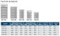 Preview: Euro-Wertschrank EW 4