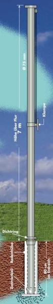 Alu-Fahnenmast mit Klampe