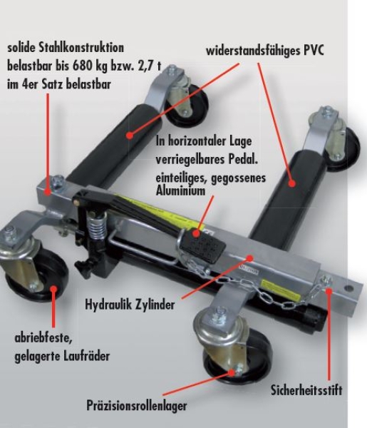 Hydraulik Autorangierwagen
