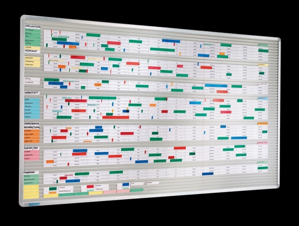 Planer - Stecksystem