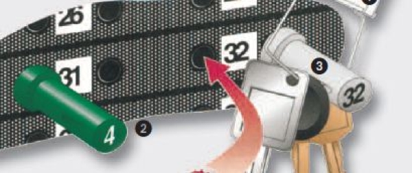 KeyTracker Schlüsselstift