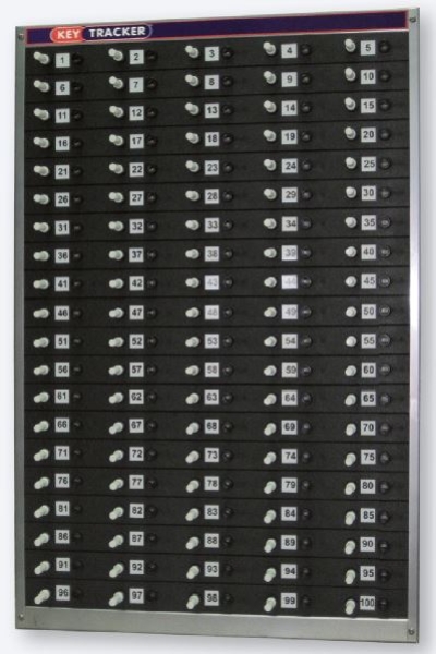 Systemboard Keytracker