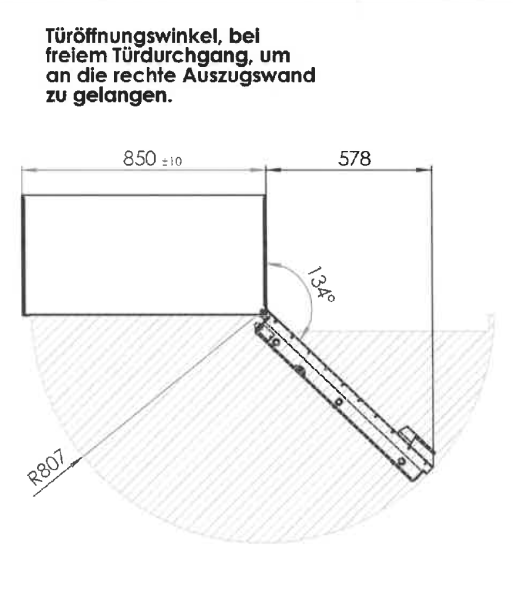 Türöffnung Winkel