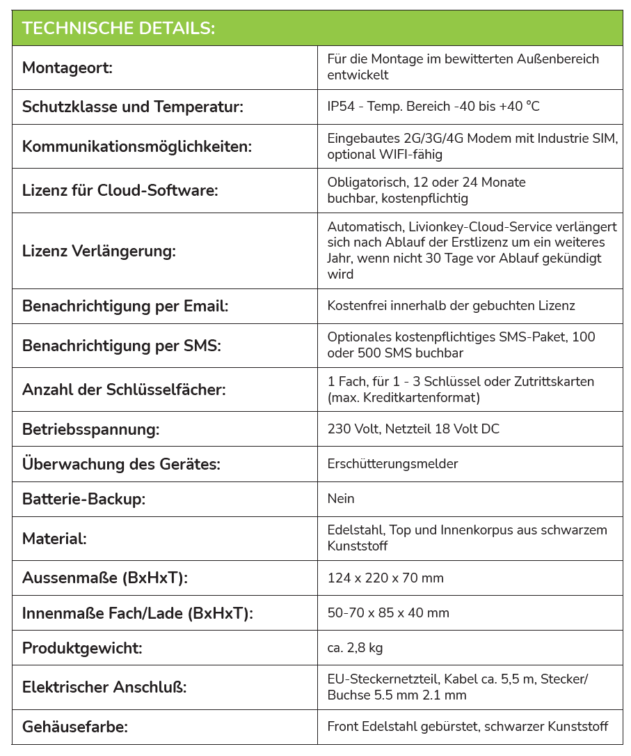 Technische Details
