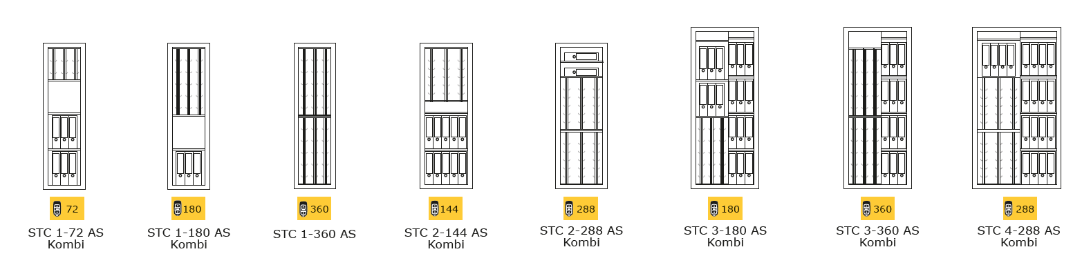 Übersicht Modell STC AS